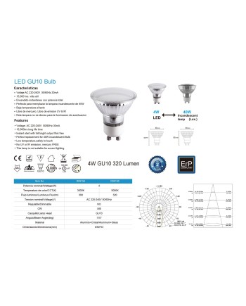 ***OFER/DES***BOMBILLA LED - GU10 DICROICA - 4W -5000K - 300Lm - 110º